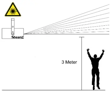 beamZ 152.821 CORVUS RGB Scan Laser -