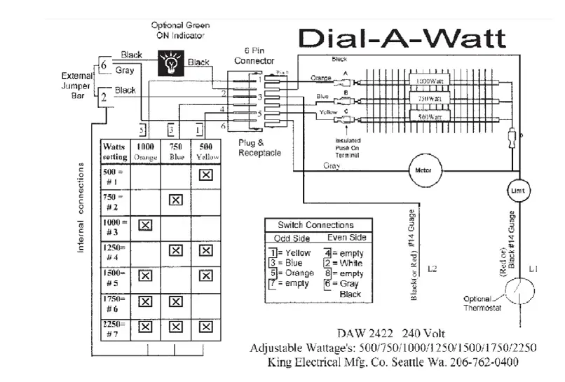 King- DAW1215- Dial -A -Watt -Steel -Sheath- Element -02