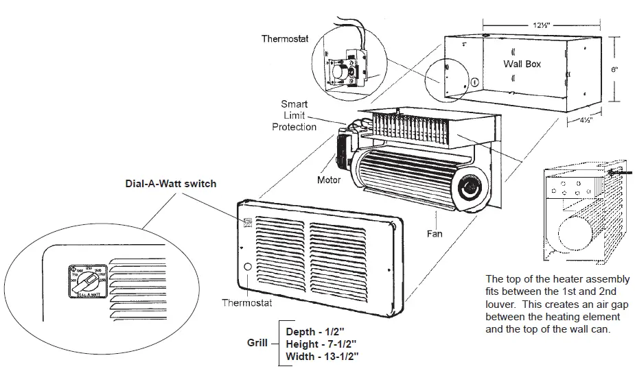 King- DAW1215- Dial -A -Watt -Steel -Sheath- Element -03