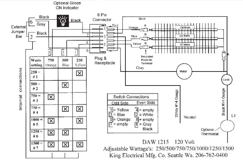King- DAW1215- Dial -A -Watt -Steel -Sheath- Element -04