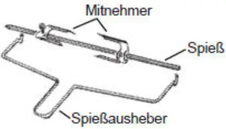 Steba KB E350 Digital Grillback Oven - Fix a rotisserie