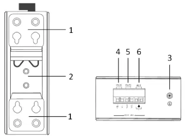 FIBERROAD 7M-3x00 Industrial Fiber Media Converter - fig 1