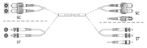 FIBERROAD 7M-3x00 Industrial Fiber Media Converter - fig 5