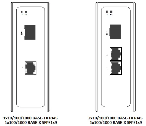 FIBERROAD 7M-3x00 Industrial Fiber Media Converter