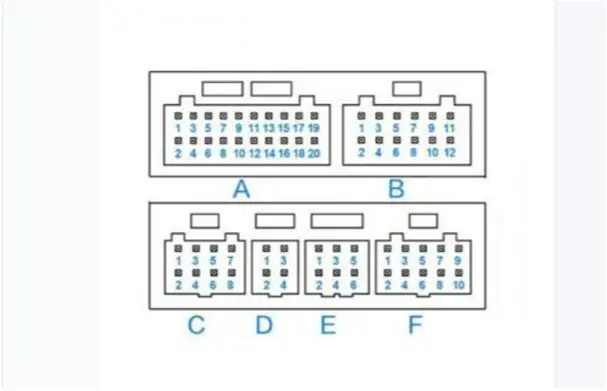 ViaBecs B0BW3K94ZN 10.2 Android 10.0 Car Stereo Wireless Apple Carplay a9