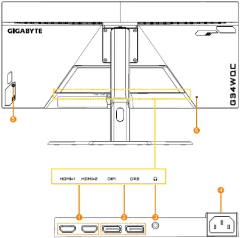 GIGABYTE G34WQC Ultrawide VA HDR Curved Gaming Monitor 12