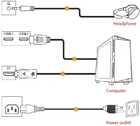 GIGABYTE G34WQC Ultrawide VA HDR Curved Gaming Monitor 19