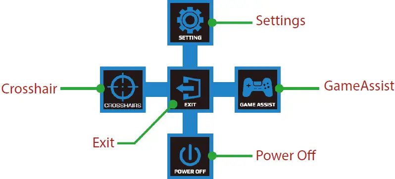 GIGABYTE G34WQC Ultrawide VA HDR Curved Gaming Monitor 26