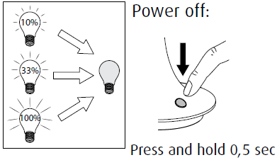Panthella Portable V2 Table Lamp 07