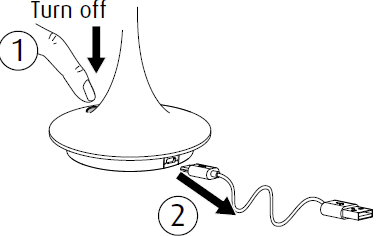 Panthella Portable V2 Table Lamp 12