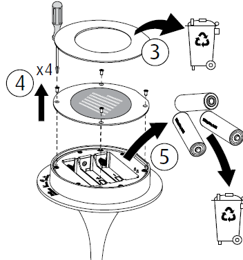 Panthella Portable V2 Table Lamp 13