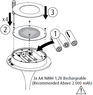Panthella Portable V2 Table Lamp 14