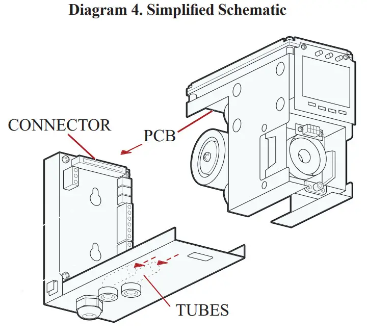 Honeywell MIDAS-A-001 MDA Scientific Midas Gas Detector - Simplified Schematic 1