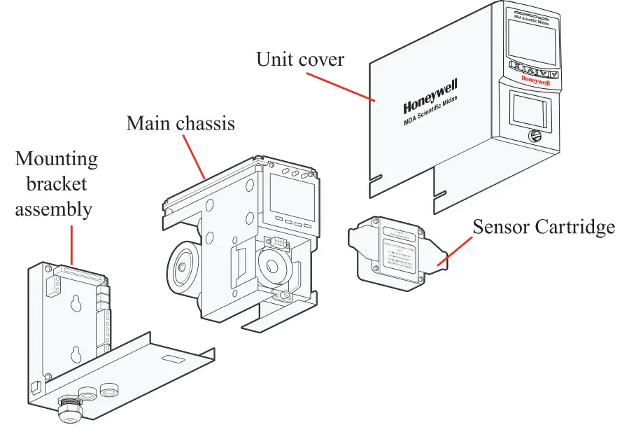 Honeywell MIDAS-A-001 MDA Scientific Midas Gas Detector - general arrangement exploded view