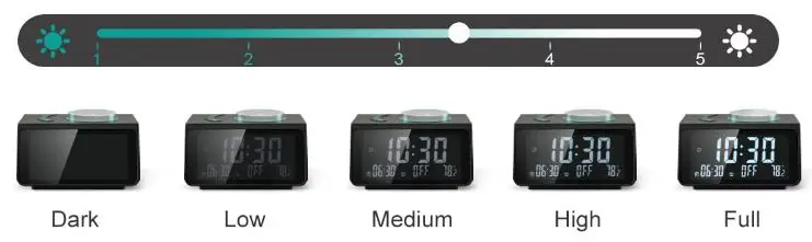 ANJANK-B314-Small-Digital-Alarm-Clock-Radio-fig-3