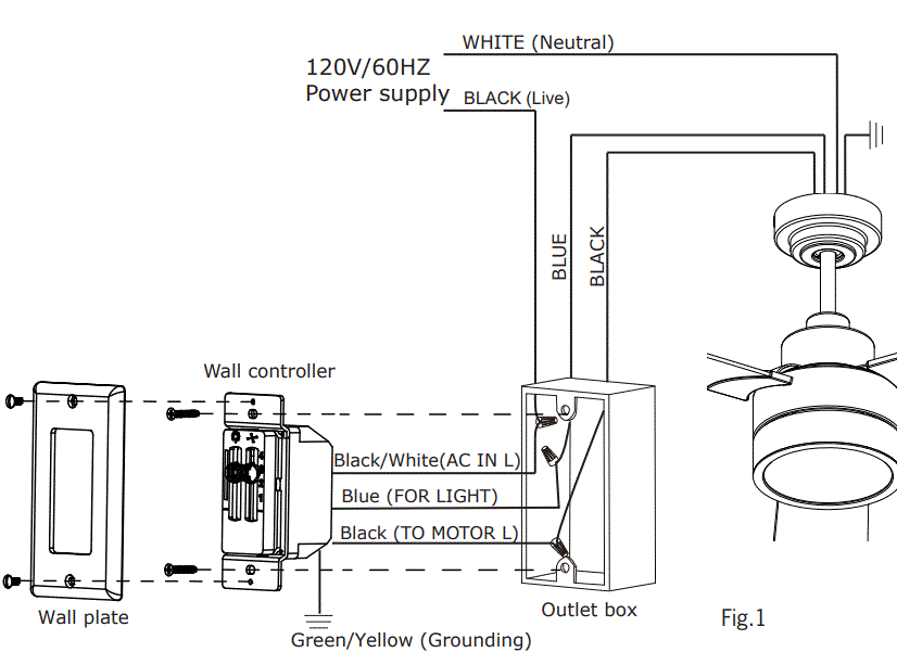 MONTE-CARLO-3JVR52RZWD-52-Inch-3-Blade-LED-Indoor-Ceiling-Fan-fig-10
