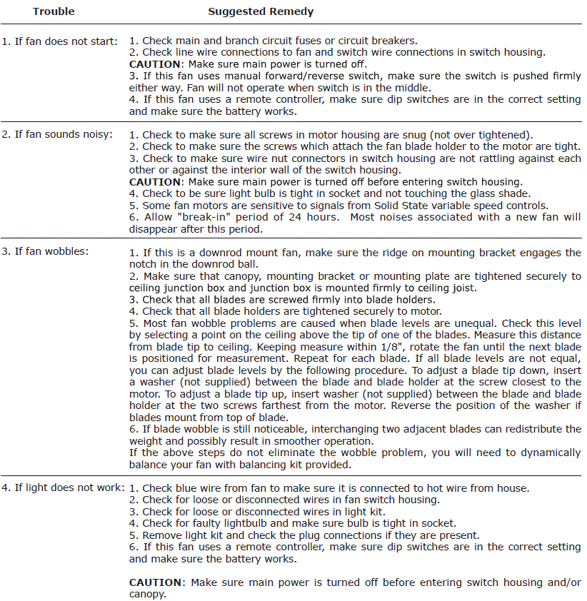 MONTE-CARLO-3JVR52RZWD-52-Inch-3-Blade-LED-Indoor-Ceiling-Fan-fig-12