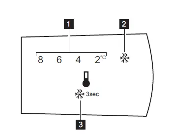 Electrolux LTB1AE24U0 Fridge Freezer-fig-17