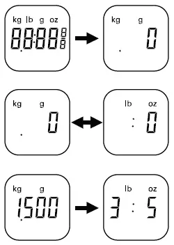 KENWOOD-FPM90-MultiPro-Excel-Food-Processor-fig- (6)
