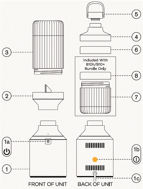 BEAST-B10-Health-Blender-fig-1.