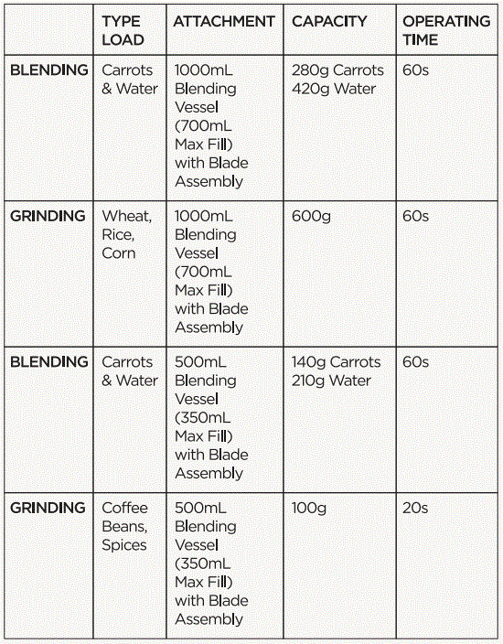 BEAST-B10-Health-Blender-fig-10