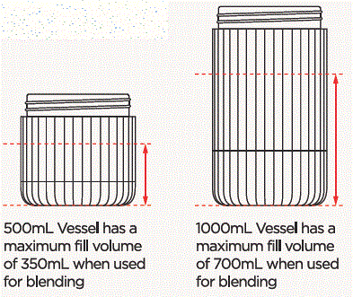 BEAST-B10-Health-Blender-fig-2