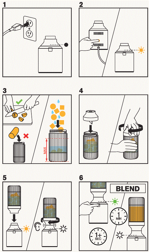 BEAST-B10-Health-Blender-fig-4