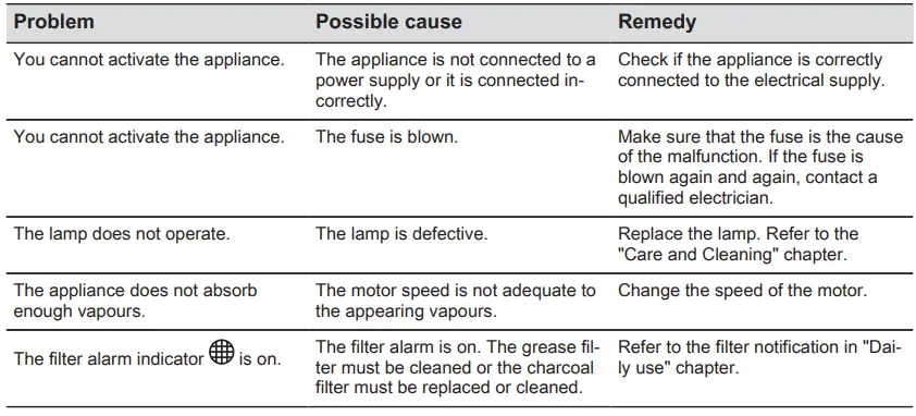 AEG-DD5961B-Cooker-Hood-fig-15