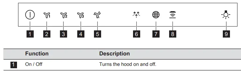 AEG-DD5961B-Cooker-Hood-fig-3