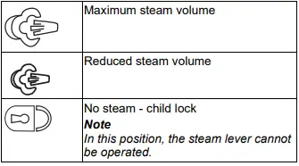 KRCHER-SC-3-EasyFix-Premium-Steam-Cleaner-fig-22