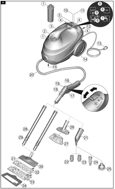 KRCHER-SC-3-EasyFix-Premium-Steam-Cleaner-fig-1