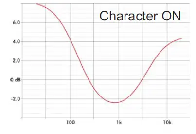 EBS-Reidmar-Professional-Bass-Head-12