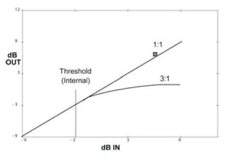 EBS-Reidmar-Professional-Bass-Head-4