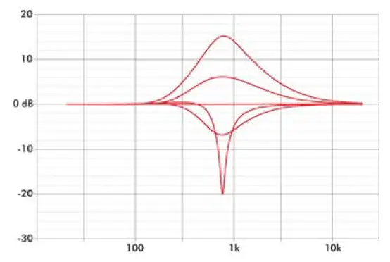 EBS-Reidmar-Professional-Bass-Head-6