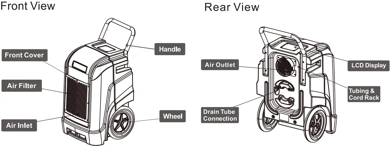 ALORAIR Storm Ultra and Pro Dehumidifer - Storm 2