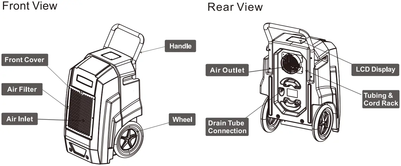 ALORAIR Storm Ultra and Pro Dehumidifer - Storm