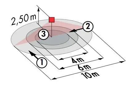 B-E-G-PD2-M-2C-24V-RR-AP-LUXOMAT-Presence-Detector- (4)