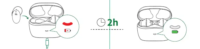 URGEEN-HiTune-X6-Hybrid-Active-Noise-Cancelling-Earbuds-fig-1 (2)