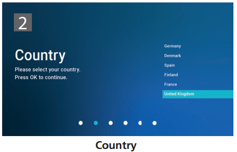 First time installation