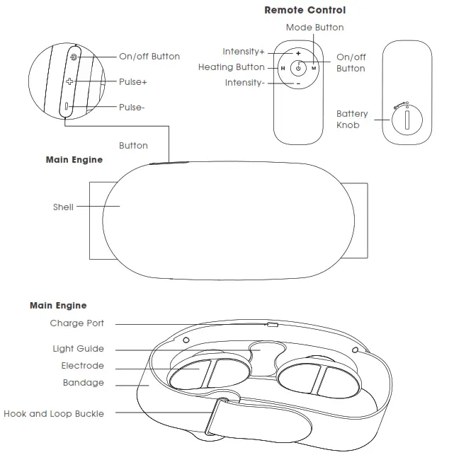 AMAZMASS GLAD-1 Neck Massager - Diagram
