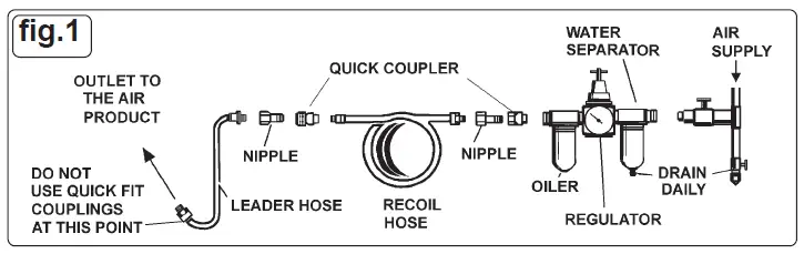 SEALEY-SA6007-Drive-Composite-Air-Impact-Wrench-fig- (2)