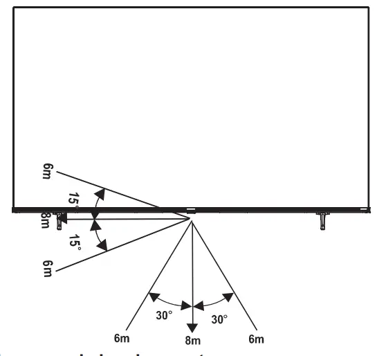 Hisense 43E7HQTUK E7 Series 43 4K QLED Smart TV - Range