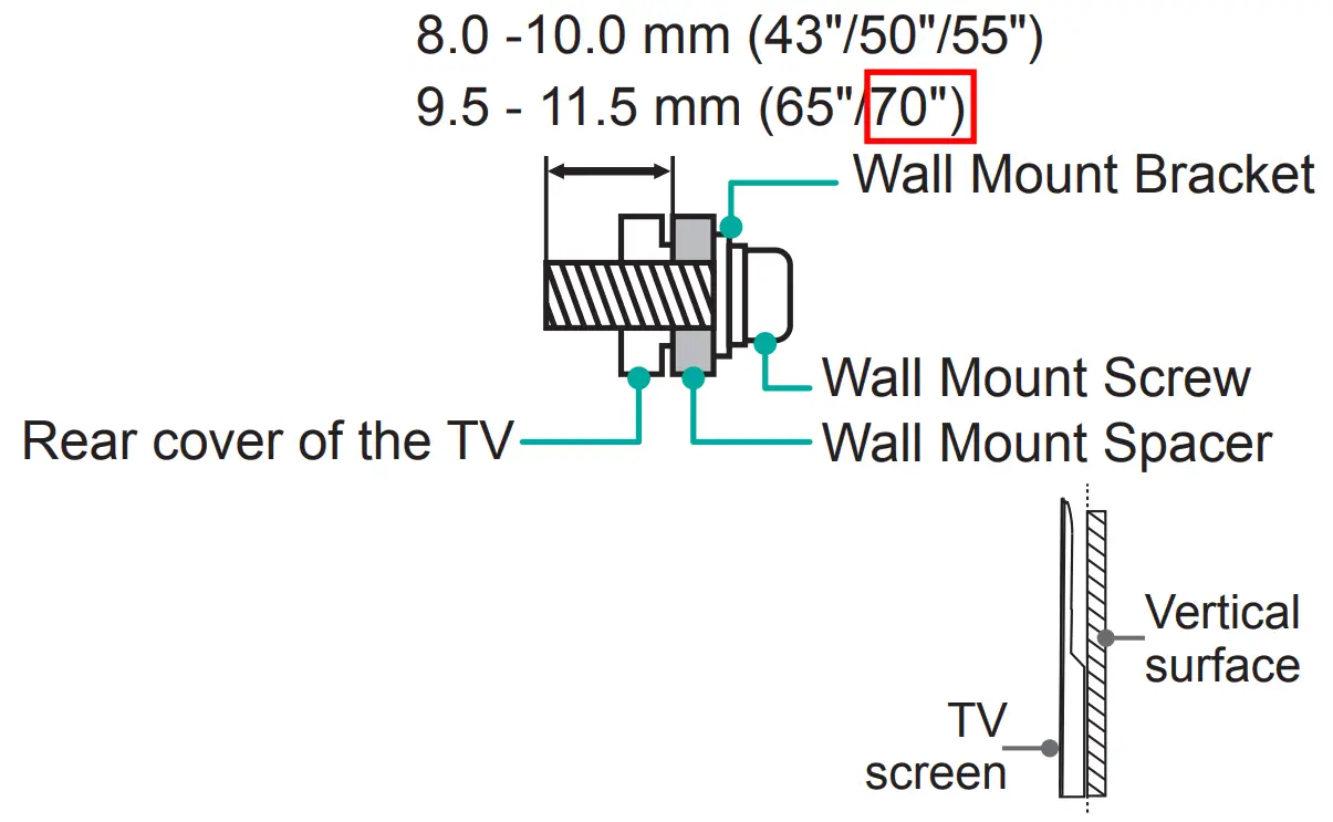 Hisense 43E7HQTUK E7 Series 43 4K QLED Smart TV -methods 1