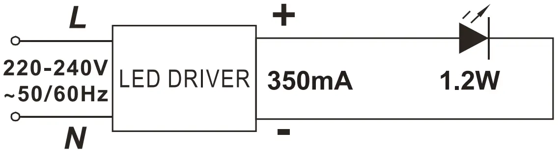 HALCYON R708 Mini Fixed Round Ultra Shallow Light - fig 2