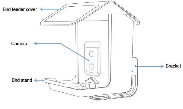 BROAIMX-BF002-Smart-AI-Recognition-Bird-Feeder- (2)