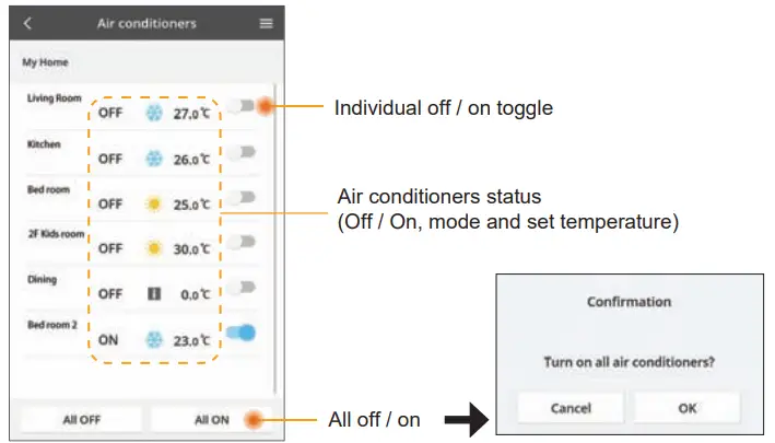 Panasonic CZ-TACG1 Controller - app 28