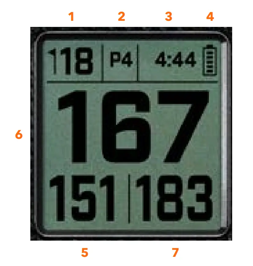 Play Golf Mode - Using The Gps Rangefinder