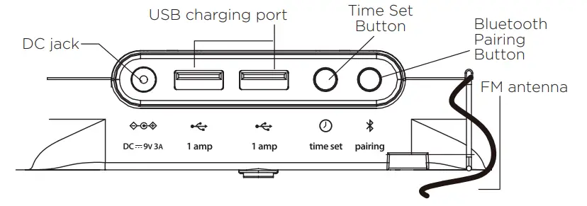 iHome iWBT5 Bluetooth Dual Alarm Clock Radio with Dual USB Charging - Back panel
