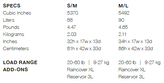 OSPREY MUTANT NIMSDAI 90 Mountaineering Backpack fig-10