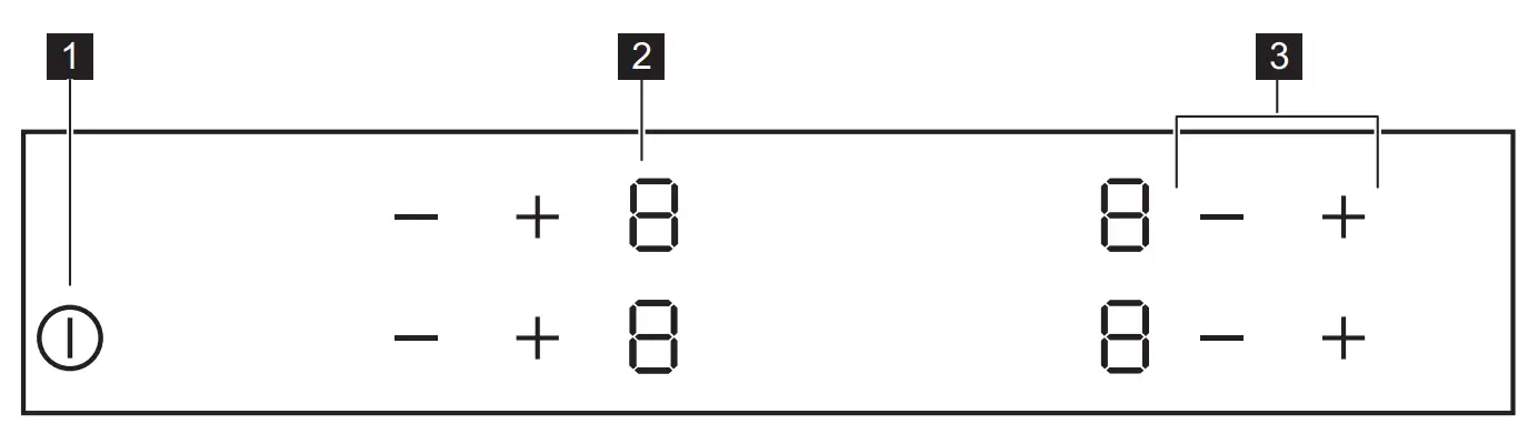 Electrolux HOC620X Hob - panel layout